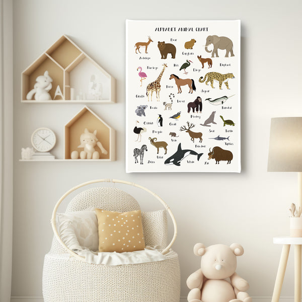 Canvas Kids Wall Art, Animal Alphabet for Kids, Nursery Wall Poster