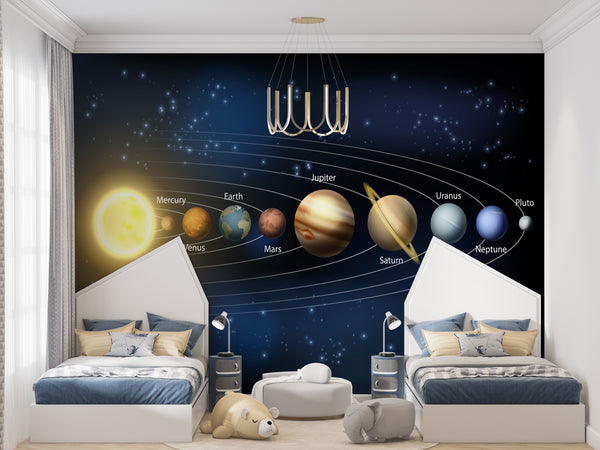 Space Wall Murals, Cosmic Space Wallpaper, Non Woven, Sun And Planets Of The Solar System Wallpaper, Galaxy Wall Mural