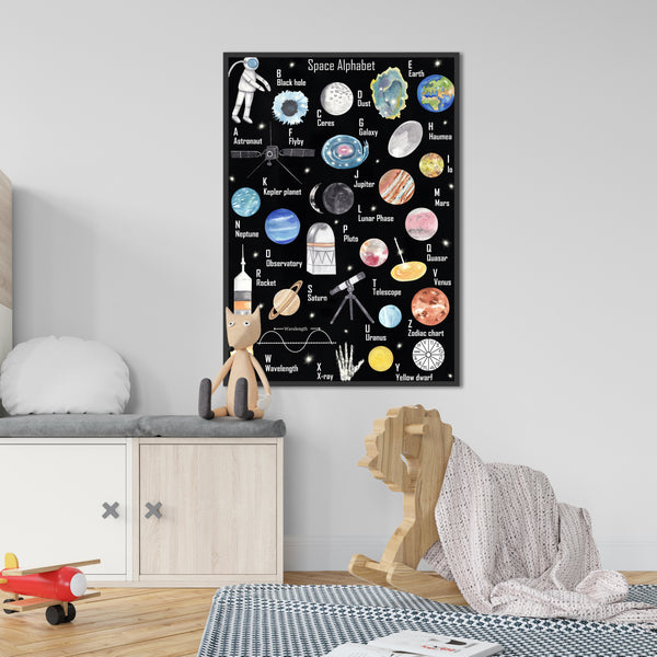 Kids Wall Art, Alphabet with Planets & Galaxy, Nursery Wall Poster