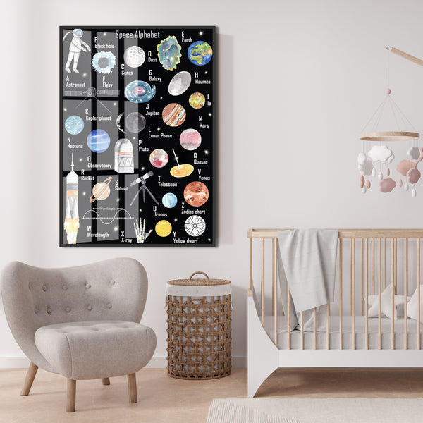 Kids Wall Art, Alphabet with Planets & Galaxy, Nursery Wall Poster