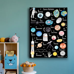 Nursery Wall Poster - Alphabet with Planets & Galaxy
